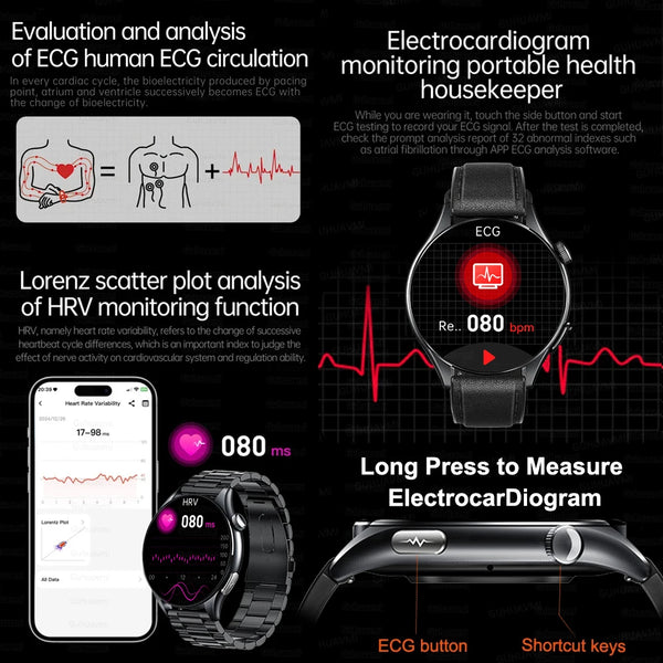 2025 ECG+PPG Smart Health Watch – NFC Fitness Tracker for Men & Women | Heart Rate, Blood Pressure, SpO2, Sleep, & Sports Smartwatch (Android/iOS) - Live Easy