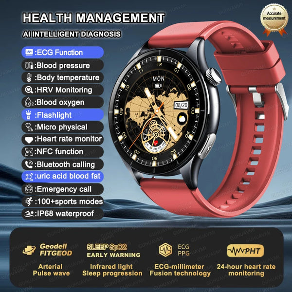 2025 ECG+PPG Smart Health Watch – NFC Fitness Tracker for Men & Women | Heart Rate, Blood Pressure, SpO2, Sleep, & Sports Smartwatch (Android/iOS) - Live Easy
