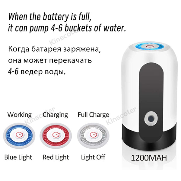 Portable Automatic Water Dispenser Pump – USB Rechargeable & BPA-Free