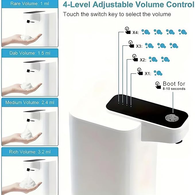 Automatic Soap Dispenser - Live Easy