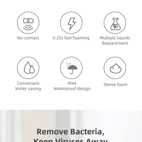 Automatic Soap Dispenser - Live Easy